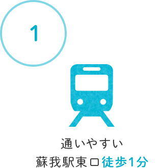 通いやすい蘇我駅東口徒歩1分