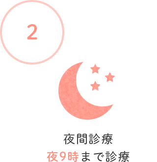 夜間診療夜9時まで診療